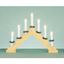 Premier-V-Shaped-Candle-Bridge
