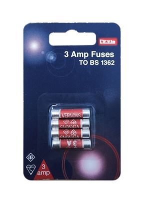 Dencon-3A-Fuses