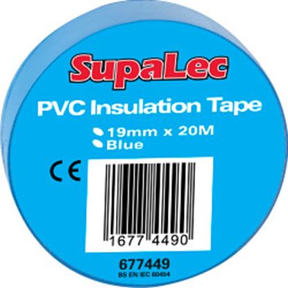 Securlec-PVC-Insulation-Tapes