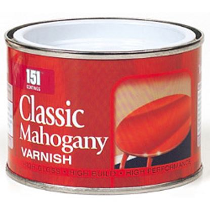 151-Coatings-Varnish