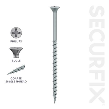 Securfix-Drywall-Screws