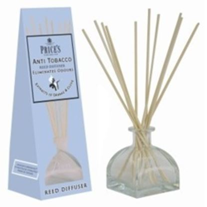 Prices-Candles-Reed-Diffuser