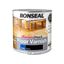Ronseal-Diamond-Hard-Floor-Varnish-Satin-25L