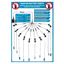 Premier-6v-Battery-To-Mains-Adaptor-For-10-Battery-Operated-Items