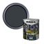 ronseal-direct-to-metal-paint-750ml